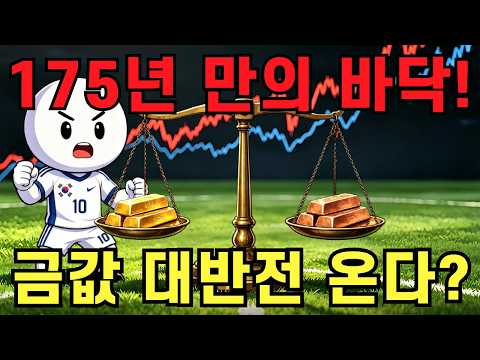 175년 만의 바닥! '금·구리 비율'이 말해주는 금값 시그널