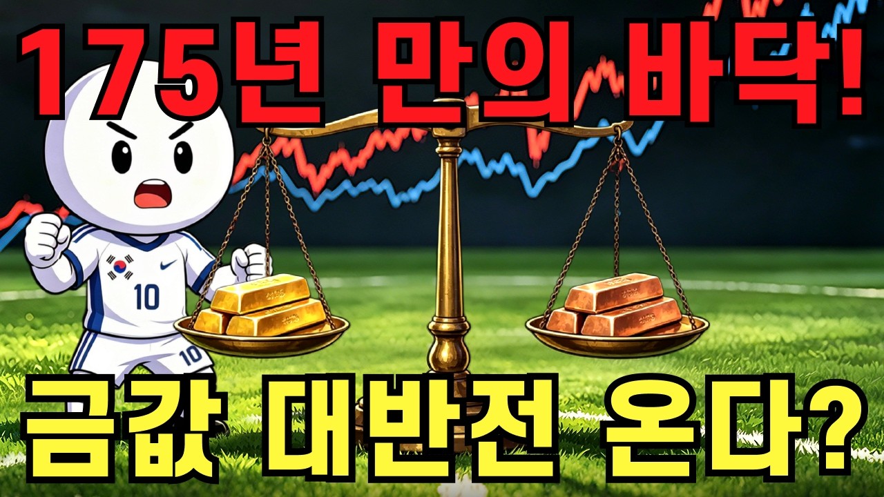 175년 만의 바닥! '금·구리 비율'이 말해주는 금값 시그널