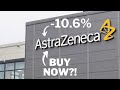 AstraZeneca Stock DOWN 10.6% this Year | TOO LATE TO BUY?! #AZN