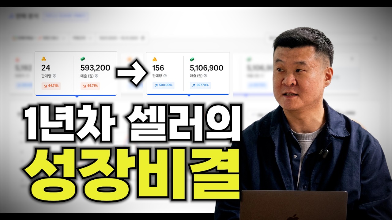 영상