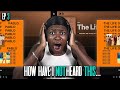 LOKET Reacts To KANYE WEST THE LIFE OF PABLO