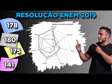 ⚫ Questão 178 - Caderno Azul | Sistemas de Equações | MATEMÁTICA ENEM 2019