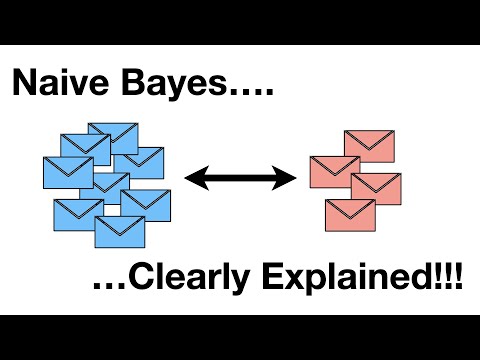 Naive Bayes, Clearly Explained!!!