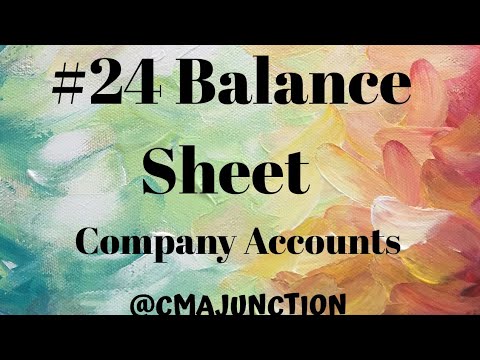 1 Company Accounts And Audit| Accounting of Shares And Debentures | CMA INTER |CA INTER