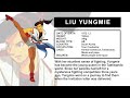 Karnov S Revenge Yungmie Profile
