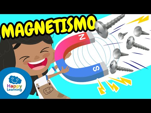 🧲 EL MAGNETISMO: ¿Qué es y cómo funciona? | Vídeos Educativos para Niños | @HappyLearningES