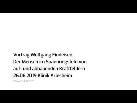 Wolfgang Findeisen - Der Mensch im Spannungsfeld