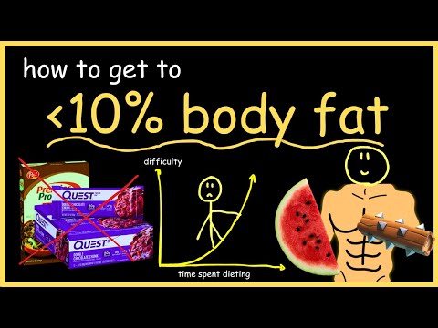 getting lean is easy, actually