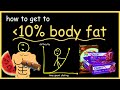 Getting Lean Is Easy Actually