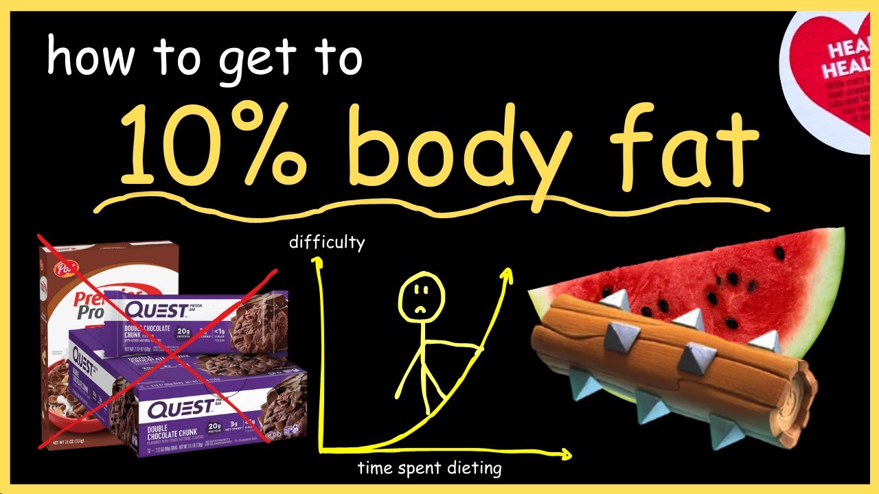 getting ripped is easy, actually