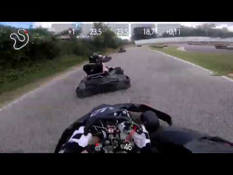 Boros Norbert Kart Farm rev Easy