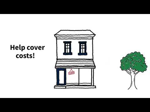 SBA Mitigation Loan Options for Disaster Recovery