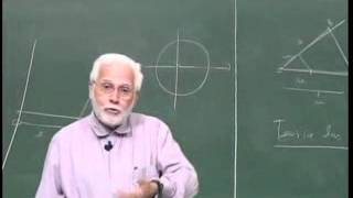 História da Matemática para Professores 12 - Descartes e Fermat