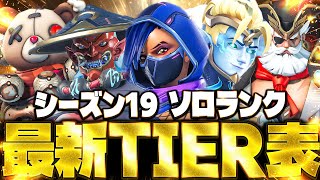 【最新版】 ソロランク最強キャラランキング マウガの評価が過去一難しい!?【オーバーウォッチ2】【Tier list】