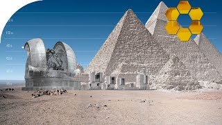 Eyes on the Skies  VII