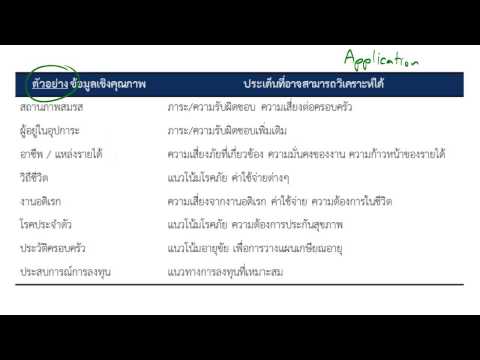 สิ่งที่รายการเพื่อเพิ่มสมาชิก สมาชิกคนหนึ่งของเส้นผ่าศูนย์กลางขนาดใหญ่