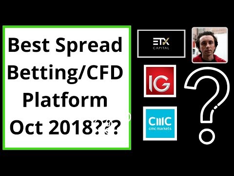 download lagu mp3 mp4 Best Spread Betting Platform, download lagu Best Spread Betting Platform gratis, unduh video klip Best Spread Betting Platform