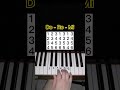 Do Re Mi (Piano Tutorial) #piano #shorts