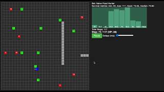 RL in Rust (part 2, naive food hunter heuristics)