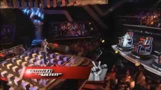 Darren Espanto's Journey on The Voice Kids (Total Performer)