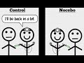Video: Der Nocebo-Effekt