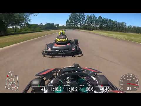 Copa KMKZY Corsa 2024 - Leves bateria 3