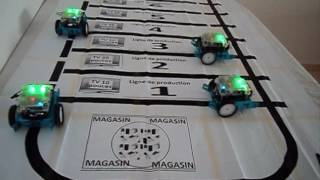 Robot Mbot avec Mblock Projet AGV