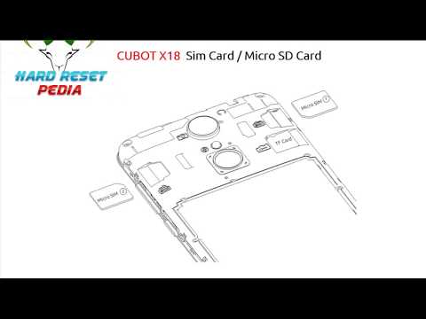 ☑️ CUBOT X18 Insert Sim Card  Micro SD Card