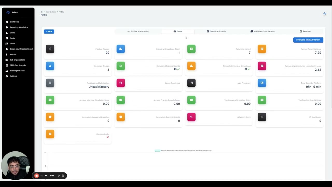 How InTech Bootcamp Increased Placement Rates by 40% with Nexa’s Tools