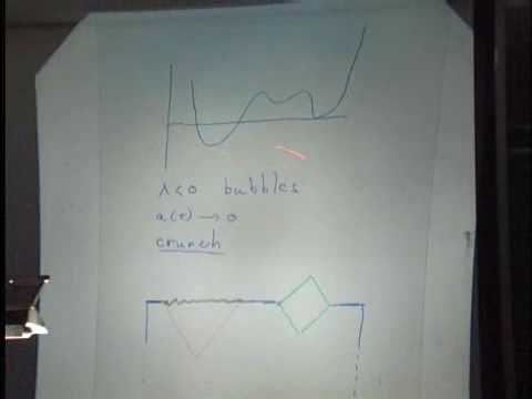 String Theory: Achievements and Perspectives: "Measuring Eternal Inflation"