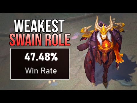 Why Swain Support STRUGGLES to keep up in High Elo...