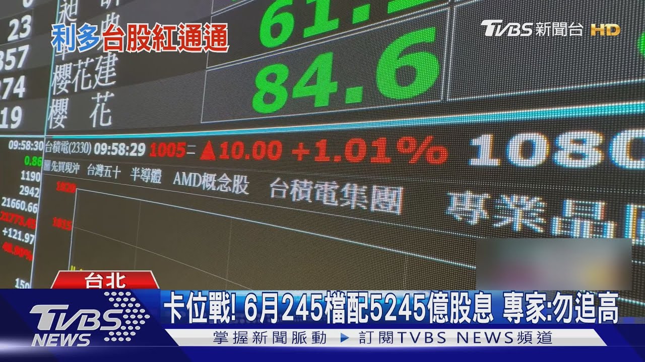 川習談判+6月除息秀 台股收21790點 漲129點