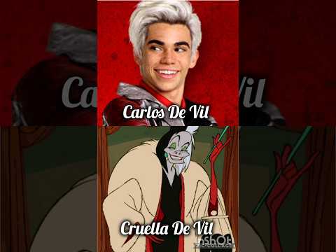 Disney Descendants All Parents #disneydescendants