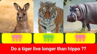 Animals Lifespan || How long do animals live?? | What Where Why ??