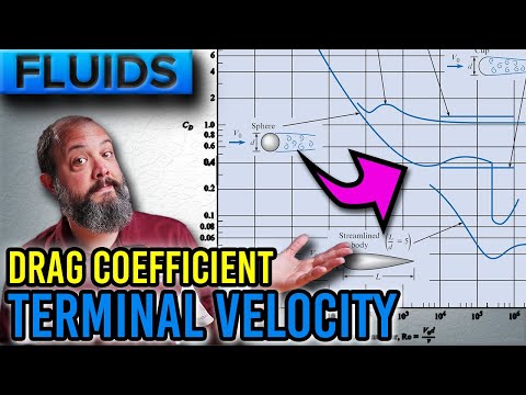 Drag Coefficient of a Sphere - Terminal Velocity Example Problem using Drag Coefficient Figure