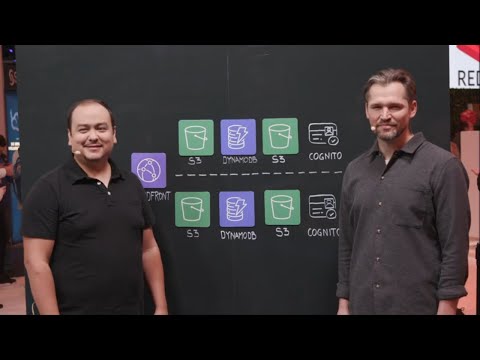AWS re:Invent 2019 Launchpad | This is My Architecture Live featuring AWS Solutions