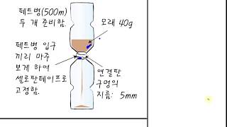 [초등과학 5-2 무료강의]  1. 재미있는 나의 탐구 ② 탐구 계획을 세워 볼까요?