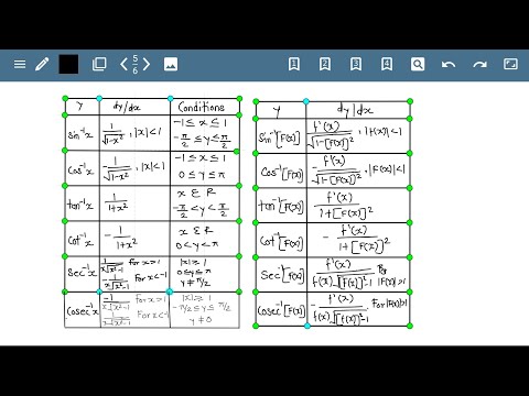 #maths 12th Differentiation P2 #Formula and exe 1.1 explain by H.D @harikeshdubey369