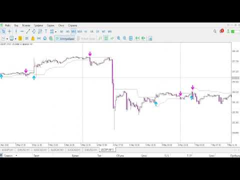 Video Apex Trend Genesis MT5