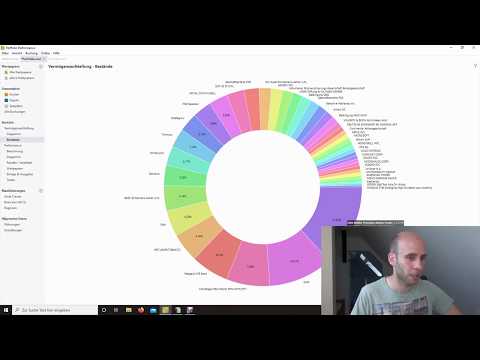 Depotupdate Mai 2020