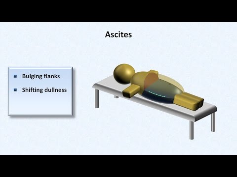 We Teach The Physical Exam Wrong