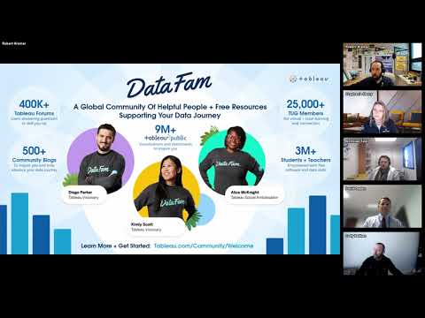 K12 TUG January 2025 - Dynamic Dashboards for K12