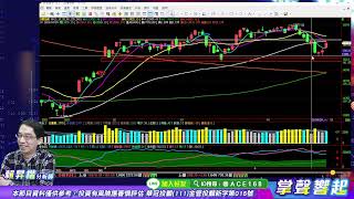 【掌聲響起】#賴昇楷 0428 多頭如期反攻，原主流強強滾，AI雙強《資通、宏碁資訊》亮燈，《他們》蠢蠢欲動﹔「軍工、生技、綠能」的姿態強勢股是誰? (圖)