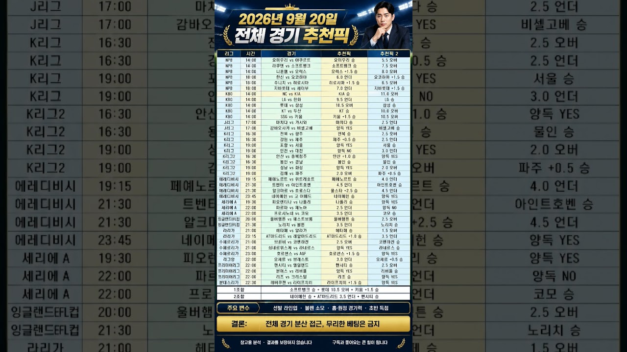9월 20일 전체 경기 추천픽｜NPB·KBO·축구 전 경기 분석 및 조합 #스포츠분석 #야구분석 #프로토분석 #스포츠토토 #프로토 #배당분석 #야구픽 #언더오버 #축구예측