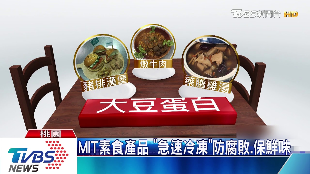 MIT研發:生產素食上百種產品 外銷22國