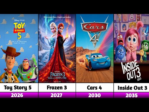 Every Upcoming & Released Disney Pixar Animated Movie (2025–2035) Latest Update!