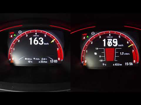 Honda Civic Type R FK8 Stock vs Hondata Tuned @360whp