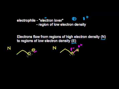 nucleophile/electrophile and The Schwartz Rules
