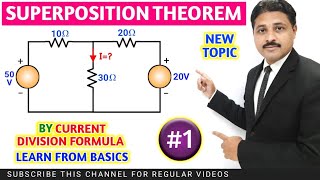 SUPERPOSITION THEOREM SOLVED PROBLEMS IN HINDI (LECTURE 1) @TIKLESACADEMYOFMATHS