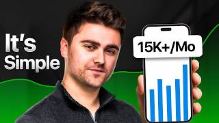 Scaling a Video Business to $15K+/Month Is Easier Than You Think